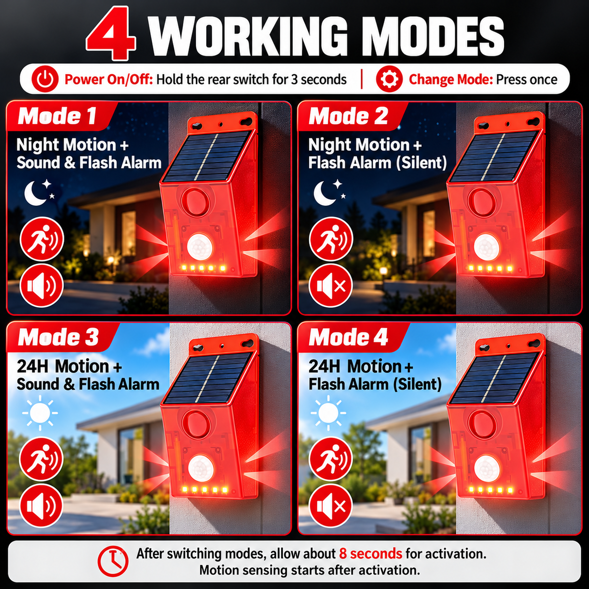 🎃Halloween Deal 50% OFF!🏡Solar PIR Motion Sensor Alarm – 110dB Siren, Flashing LEDs & 4 Modes
