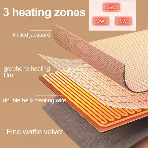 🎉Christmas Sale - 50% OFF🔥Portable Heated Hooded Blanket Shawl