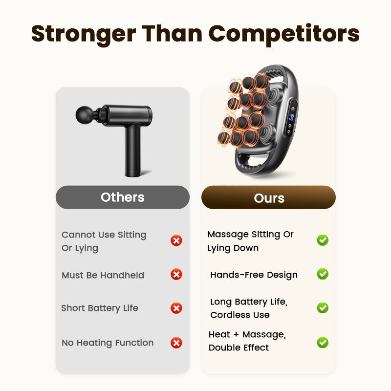 🔥🎁 New Arrival 50% OFF--Multi-Functional Automatic 12-Head Muscle Massager