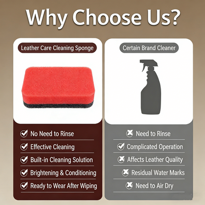🚗 BUY 2 GET 1 FREE! ✨ Multi-use Leather Oil Care Brush - Easily Repair Leather Scratches 🧼