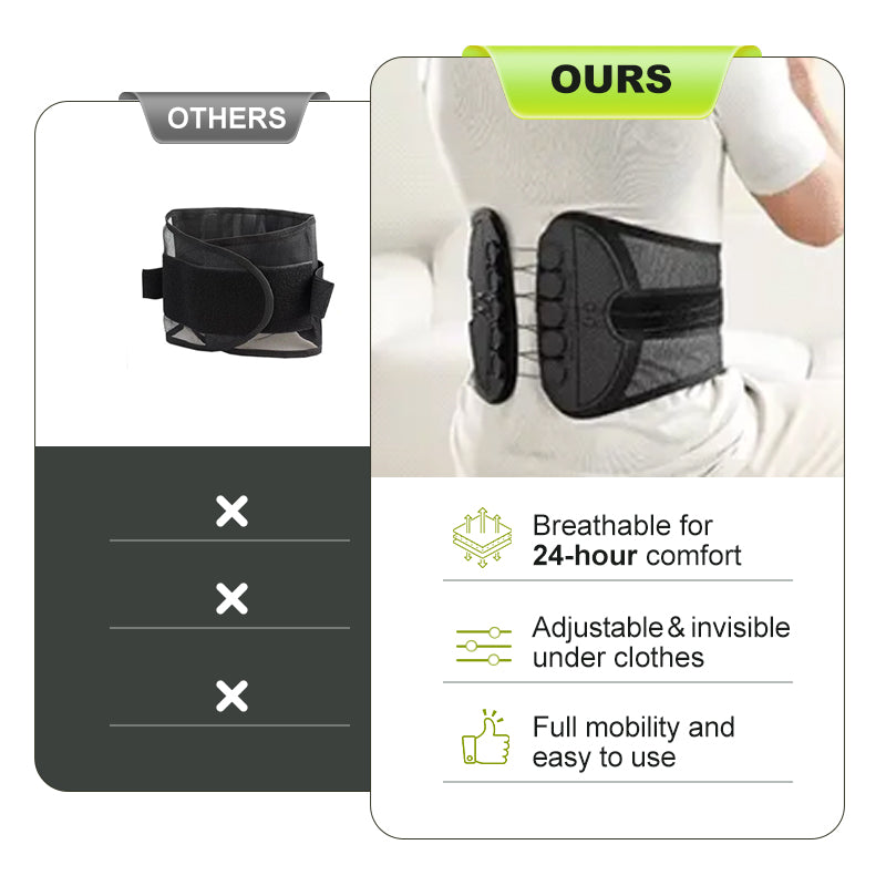 🥳2026 HOT SALE🥳Adjustable Lumbar Support Belt Lower Back Brace