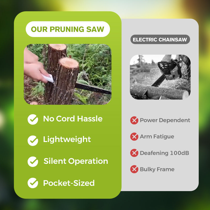 🌿 50% OFF NOW ! ⚡ Lightweight And Sharp Universal Pruning Saw With Sheath – SK5 Steel, Fast Cutting & Ergonomic Grip 🔪