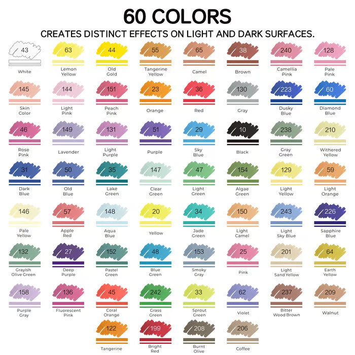 Acrylic Paint Markers Set (12/24/36/48/60 Colors, Stackable Box) - Automatic Ink Control, Waterproof Flexible Tip, High-Opacity Lightfast Colorful Art Supplies, Layering Capable, Craft Supplies for Adults, Art for Kids