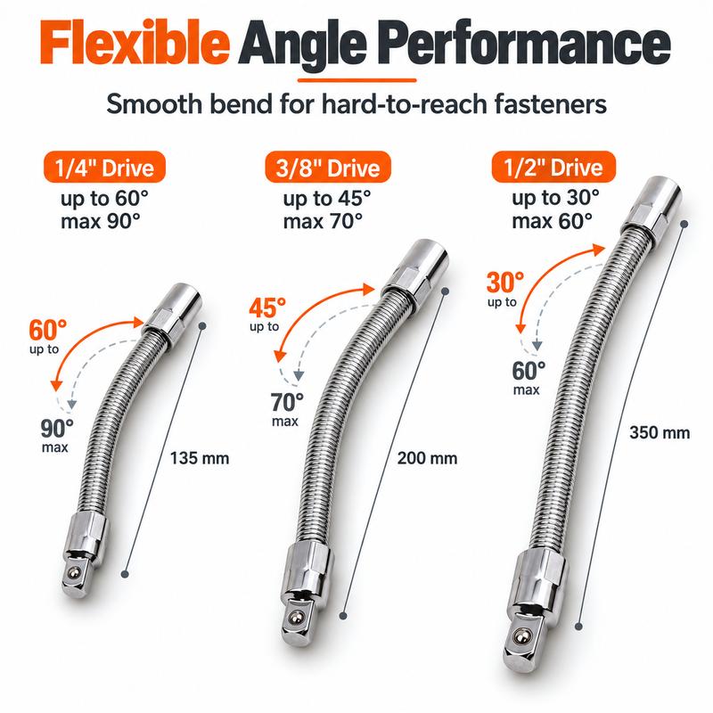 1/2 Inch 35cm Multifunctional Socket Wrench Set - 3 Bendable Shafts, Wrench Extender, Connecting Rod - Work Tools, Cars Accessories, Car Stuff, Field Mechanic Tools