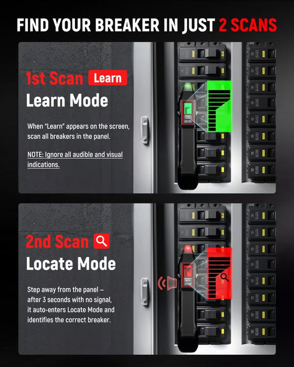 Circuit Breaker Finder Tool with Alert LCD Display