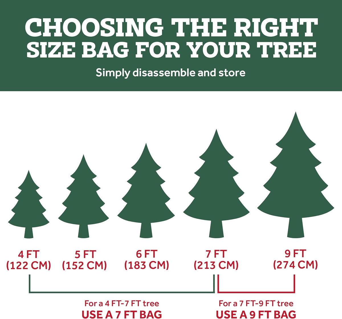 🎄 50% OFF NOW ! 🎅 Christmas Tree Durable Waterproof Storage Bag – Easy to Carry, Protects from Dust & Moisture 🎁