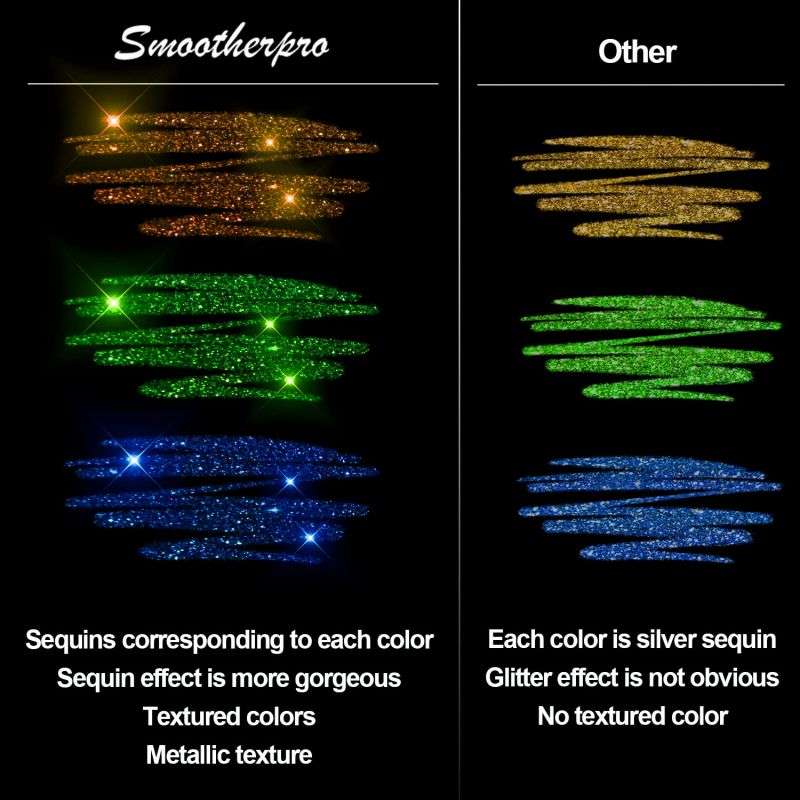 ✨ 50% OFF NOW! 🎁 Glitter Gel Pen Set – Smooth Writing, 10 Colors & Quick-Dry Ink 🎨