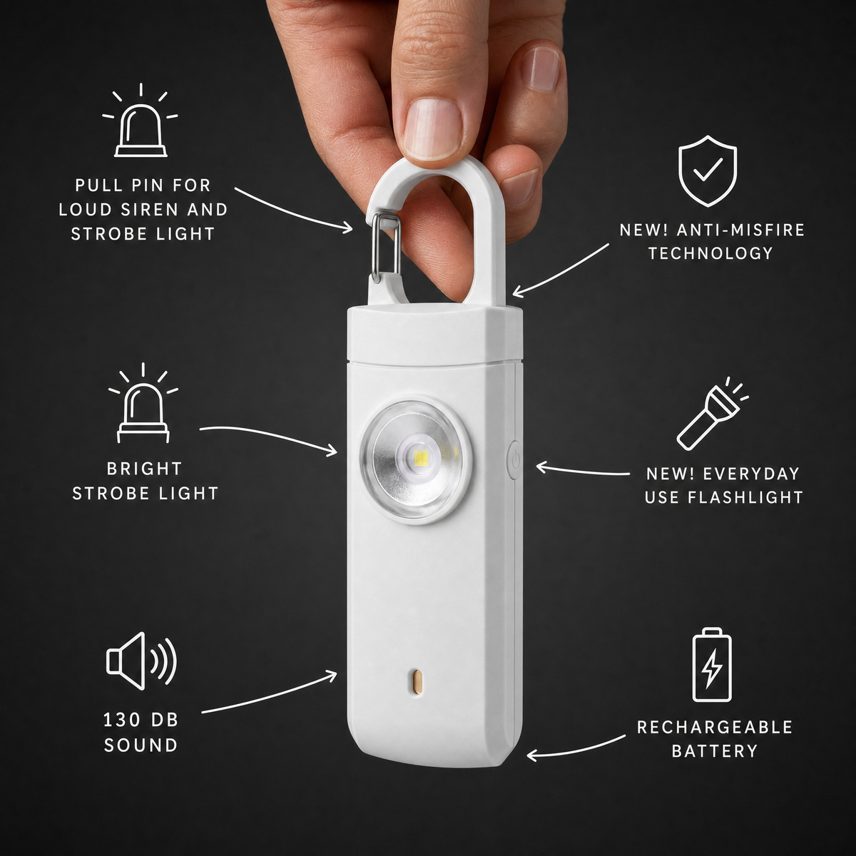 🎃Halloween Deal 50% OFF!🚨130dB Rechargeable Personal Safety Alarm – Pull-Pin Siren, Strobe & Torch