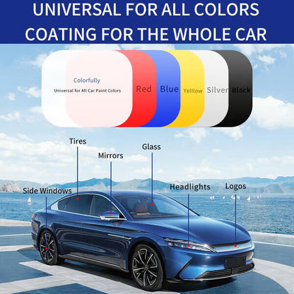 ⏰Last Day 50% OFF 🔥Factory Direct Sales🚗Advanced Car Quick-acting Coating Agent Spray✨
