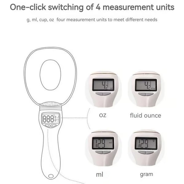 🥄⚖️ Digital Measuring Spoon Scale – 2-in-1 Electronic Kitchen Spoon for Coffee, Baking & Precise Food Prep