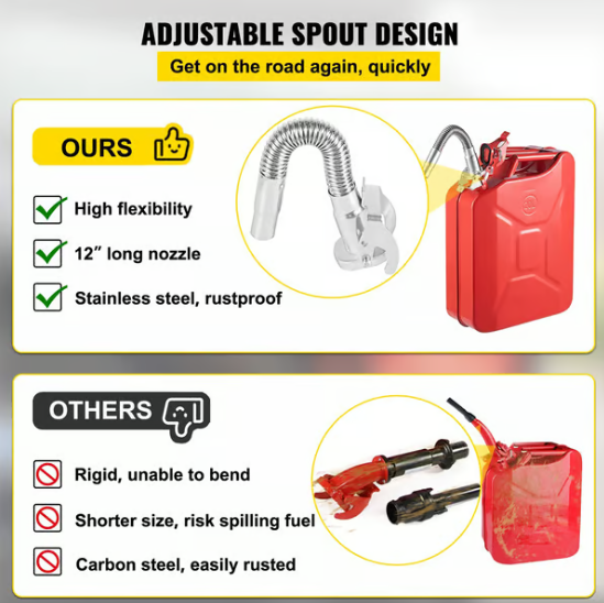 📢📢50% OFF !! ⏰Stainless Steel Jerrycan Pouring Spout⛽