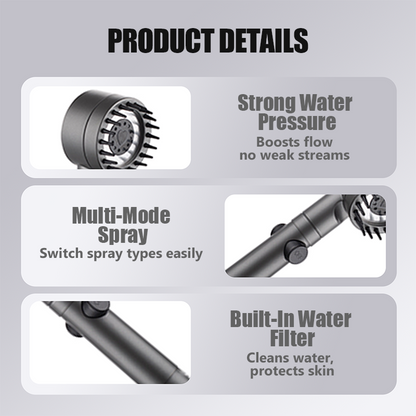 ⏰Last Day Hot Sale!!⌛3-Mode High-Pressure Hand Shower