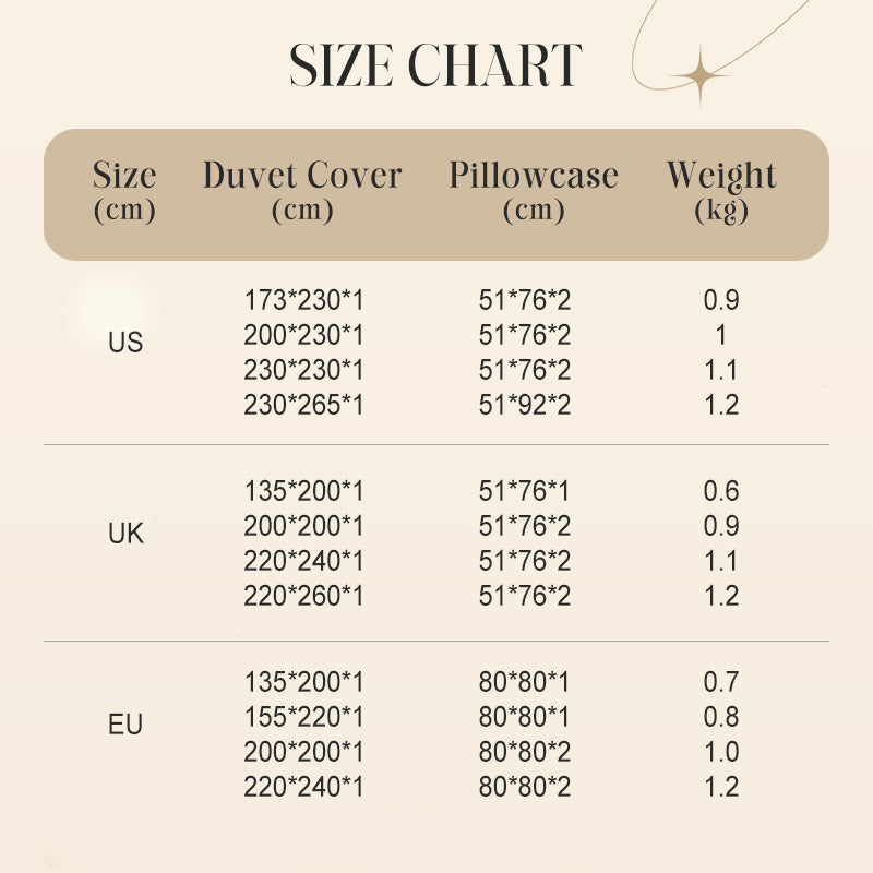 3-piece tufted bedding set with cut-out pattern
