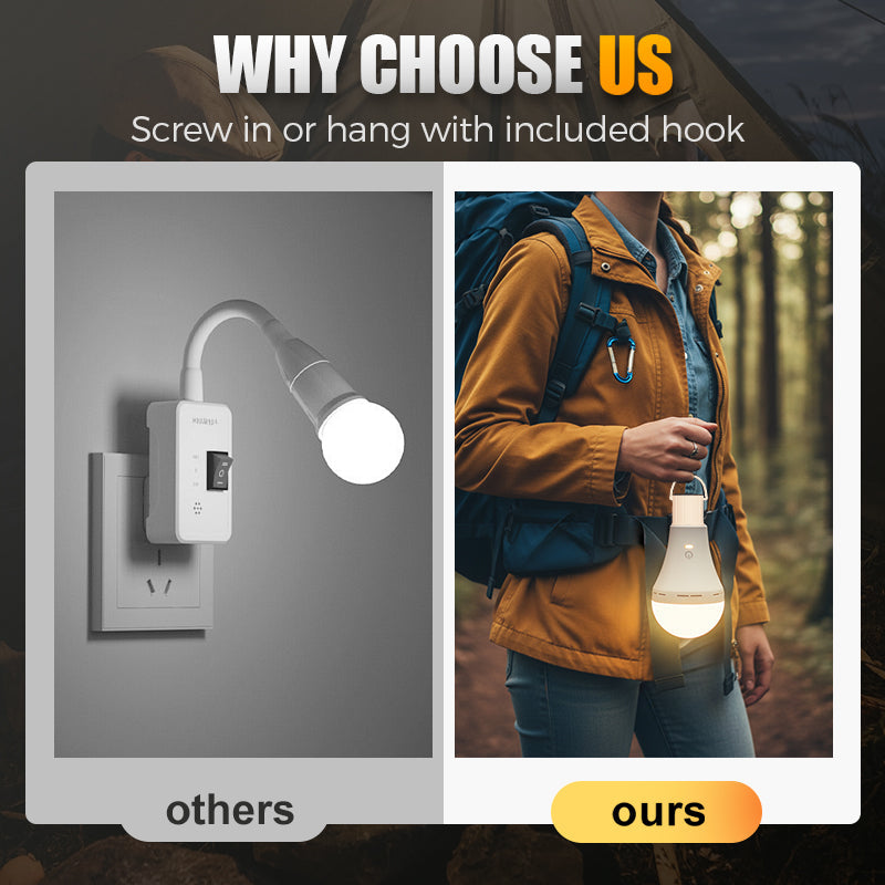 🔥HOT SALE 50% OFF🎁🏆#1 Best Seller ⏰💕🌟Portable Rechargeable LED Camping Light Bulb