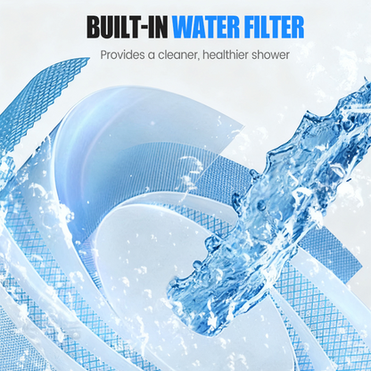 🚿5-Mode Filtered Shower Head – Spa-Style Massage & Skin-Friendly Filtered Water for Healthier Hair & Soft Skin
