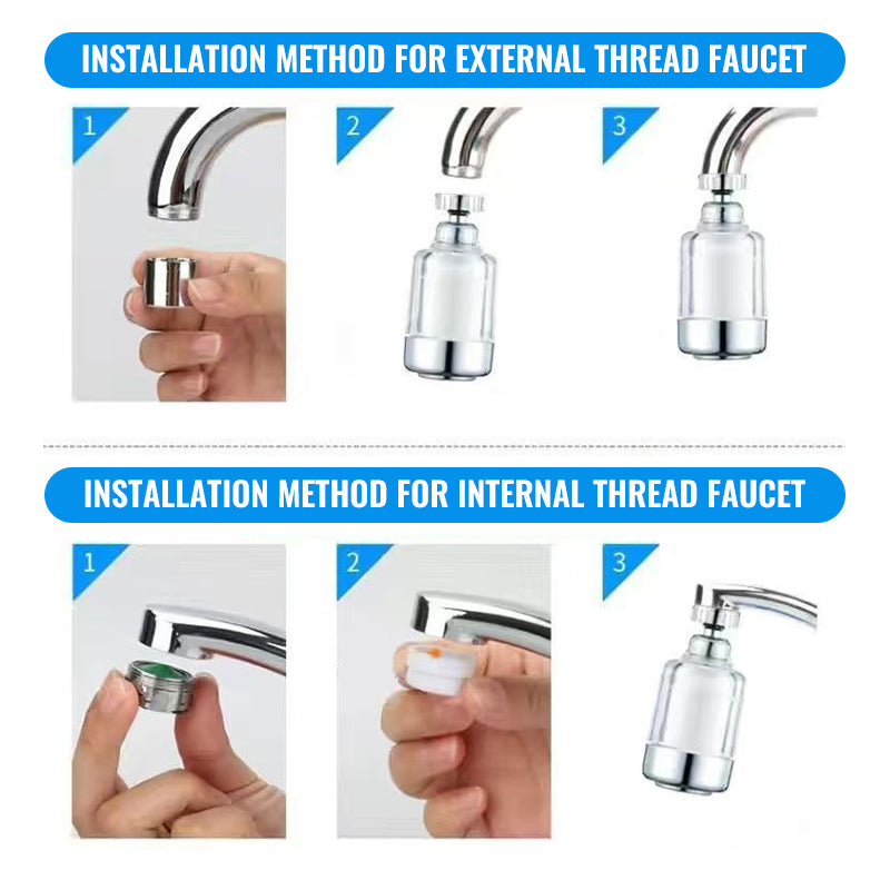 360° Rotating Faucet Water Filter