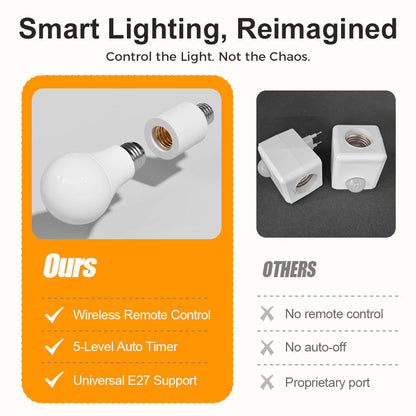 ✨Wireless Remote Control E27 Lamp Socket Outlet Set