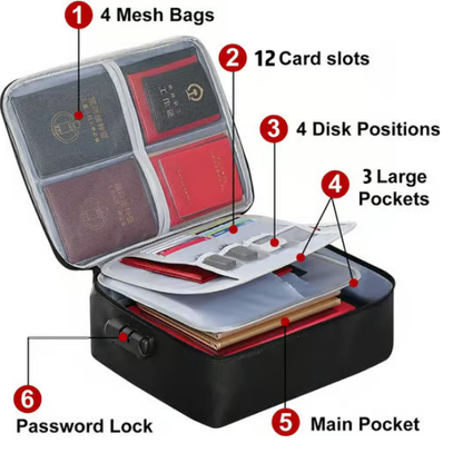 Multi-Functional ID Storage Bag - 🔥LAST DAY 49% OFF🔥