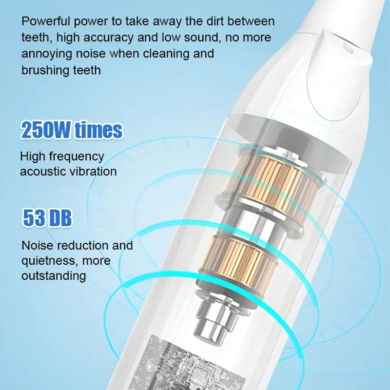 💎UP TO 50% OFF!!🦷✨Electric Ultrasonic Dental Scaler for Tartar and Plaque Removal