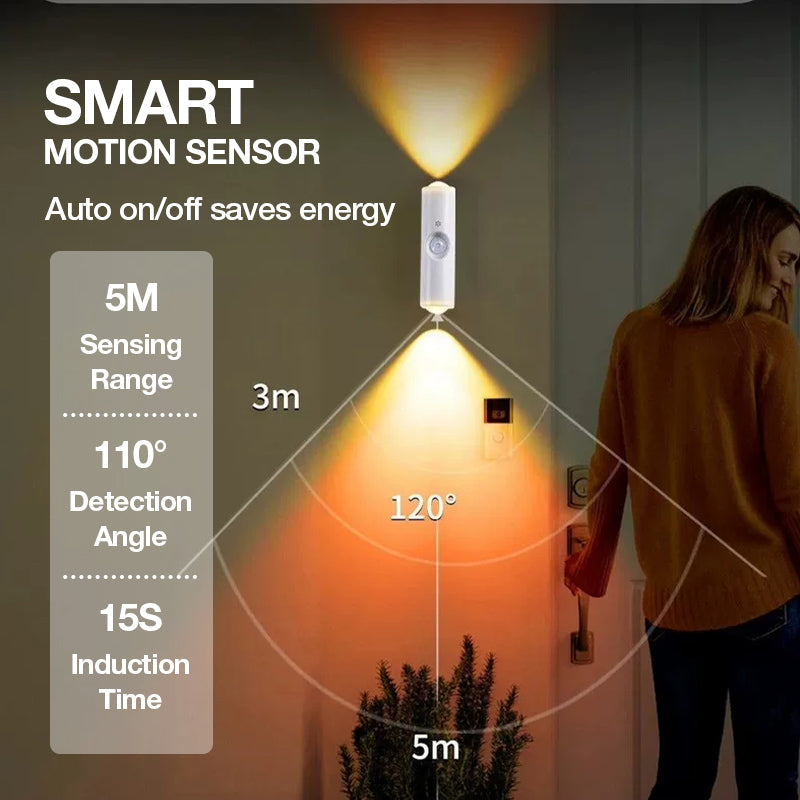 Magnetic Smart Motion Sensor with RGB Lighting – Customizable Ambience ✨