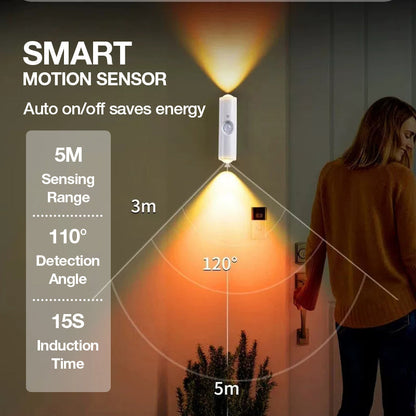 Magnetic Smart Motion Sensor with RGB Lighting – Customizable Ambience ✨
