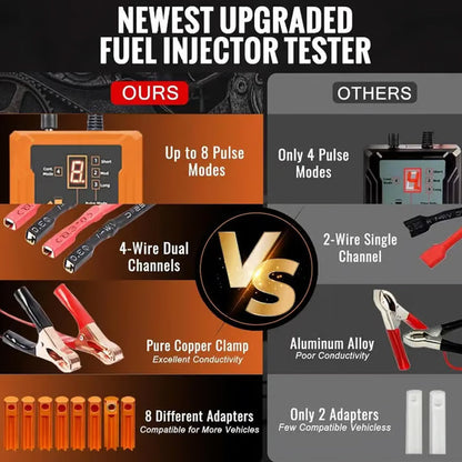 📢📢50% OFF !!!⏰Professional 4-Mode Fuel Injector Tester & Cleaner Tool