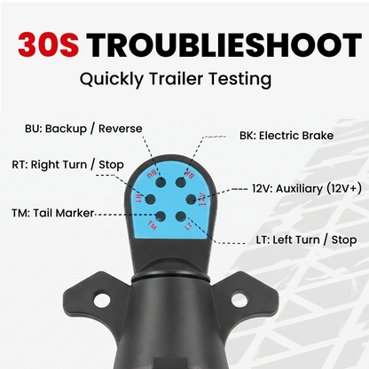 🔥While Supplies Last 40% OFF!🎉 7-Pin Trailer Plug Tester with LED Indicators