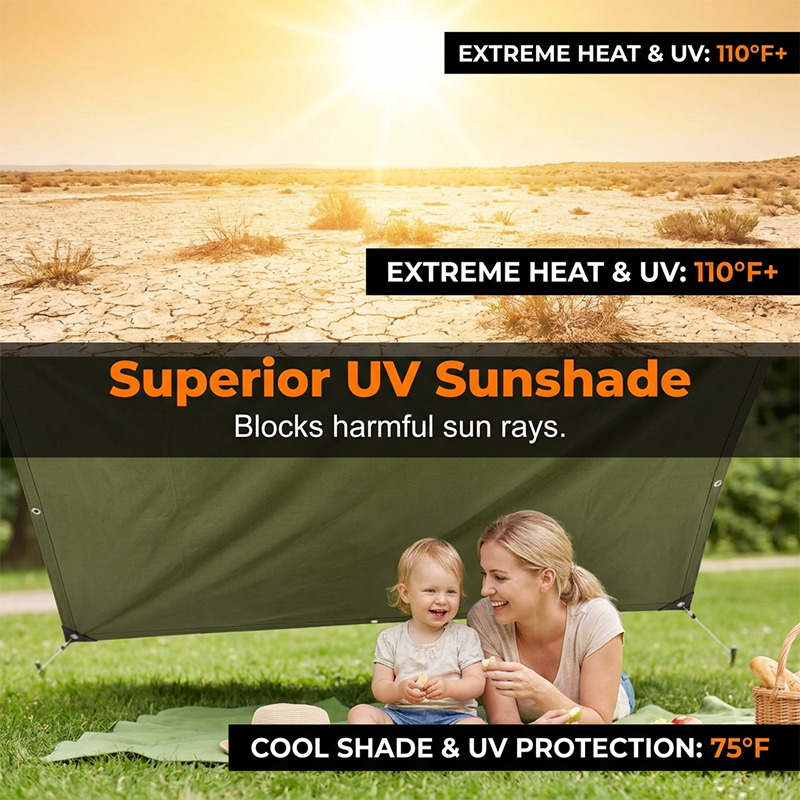 📢📢50% OFF !! ⏰Heavy-Duty Waterproof Tarp