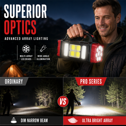 📢📢50% OFF !! ⏰Multifunctional Portable Handheld Spotlight