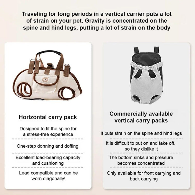 Carry Small Pets Instantly! Breathable Pet Carrier Sling