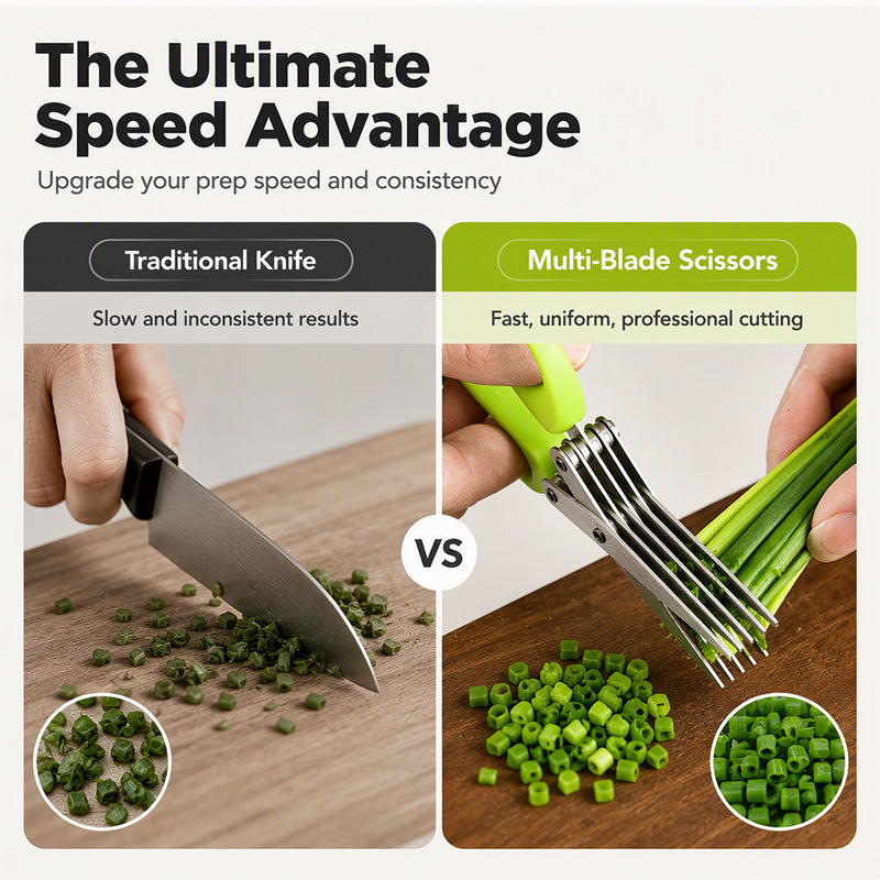 ⏳Time-Limited Special⏰Multi-Blade Herb Scissors – Stainless Steel Blades & Comfortable Grip for Easy Herb Prep ✂️🌿