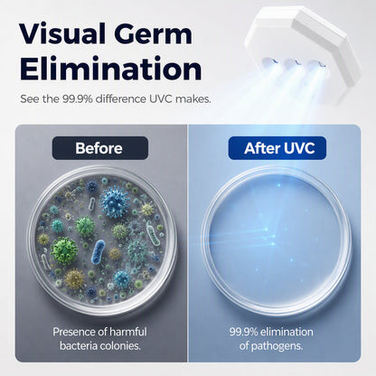 Smart Toilet UV Sterilizer Light
