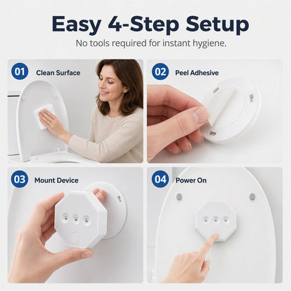 Smart Toilet UV Sterilizer Light
