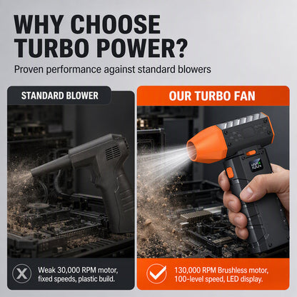 Handheld Mini Turbo Fan with Brushless Motor