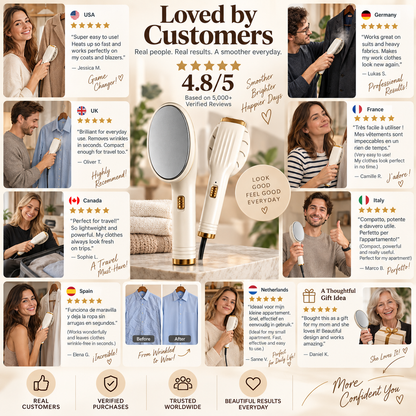 🥳2026 HOT SALE🥳💞50K+ SOLD! 👔💨 50% OFF! Handheld Garment Steamer – 20s heat-up, dry & wet modes, leak-proof. Remove wrinkles in minutes – step out sharp every morning! 🌫️✅