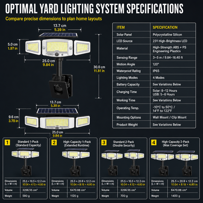 Solar 3-Head Motion Sensor Light