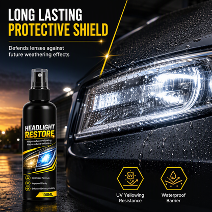 Fast-Acting Car Headlight Restoration Spray