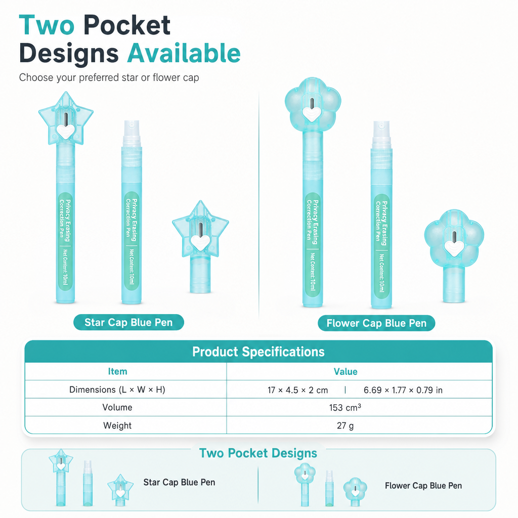 🔒 Privacy Mailer Spray & Package Opener – 2-in-1 Privacy Protection Tool