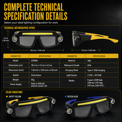 💡 Clip-On Glasses Light | 5 Modes