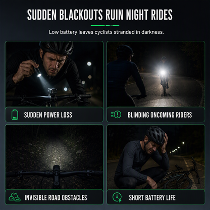 Rechargeable Bright LED Night Riding Bicycle Headlight