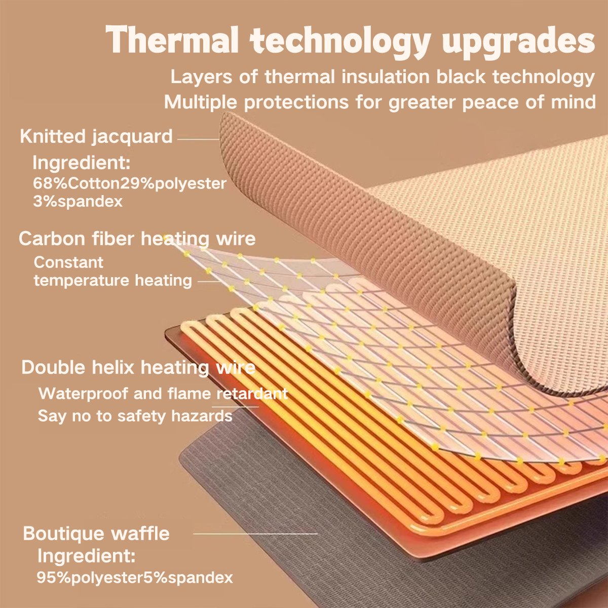 🔥49% OFF! ❄️ Stay Warm All Winter — Portable Electric Heated Blanket Shawl