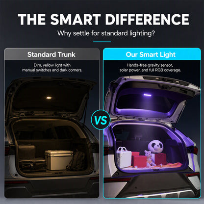 Solar-Powered Car Trunk Auto-Induction Light