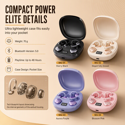 🏆 Hot Sale - 50% OFF 🎧B115 3-in-1 Bluetooth Earphones – 6 Earbuds, Ear Clip & In-Ear, Noise Cancelling