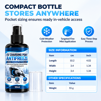 Electric Vehicle Charging Port Antifreeze and De-Icing Protection Liquid for EV Charging Interfaces