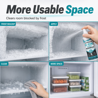 ⏳🔥LIMITED-TIME 50% OFF! Fast-Acting Refrigerator Defrost Spray