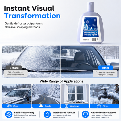 Multi Purpose Winter Snow Melting and Deicing Agent for Fast Defrosting and Anti Refreeze Protection Safe for Parts