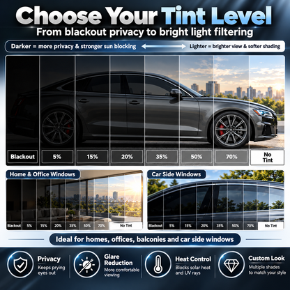 🥳2026 HOT SALE🥳💞50K+ SOLD! 🌞🛡️ 50% OFF! Multi-Purpose Window Tint Film – UV protection, heat reduction & privacy. Scratch-resistant for car, home & office glass! ✨✅