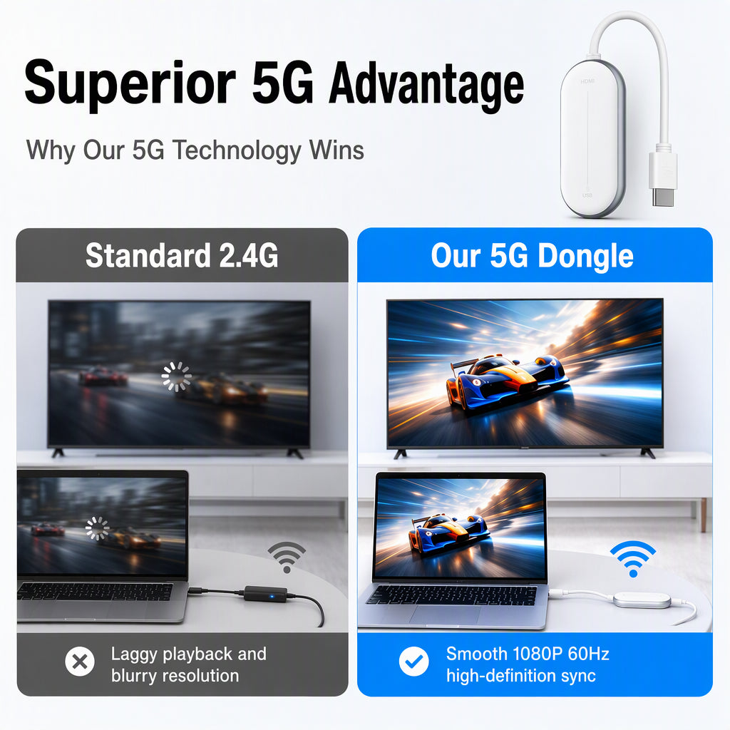 Wireless Display Dongle for Phone, TV, and Projector