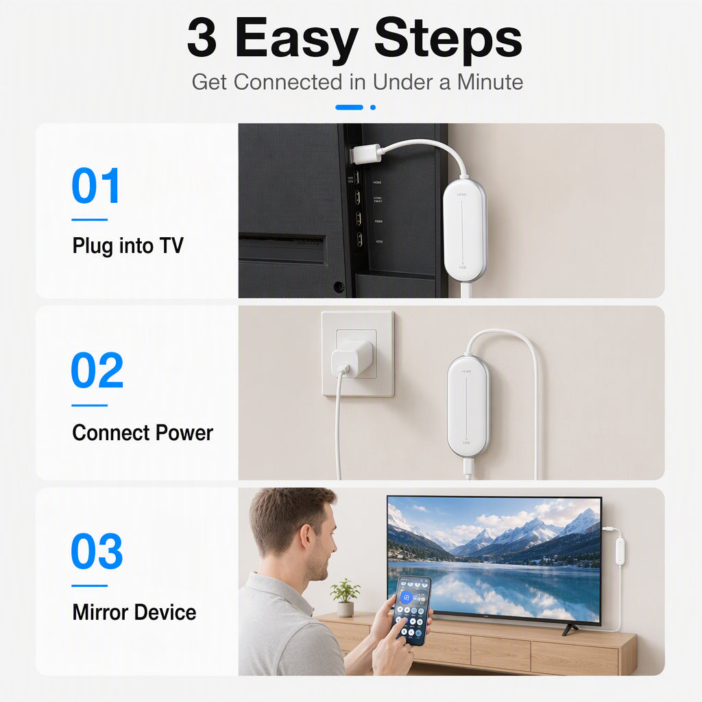 Wireless Display Dongle for Phone, TV, and Projector
