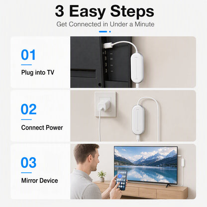 Wireless Display Dongle for Phone, TV, and Projector
